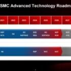 AMD Zen 7 se acercará al límite del silicio