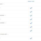 Windows 11 Home o Windows 11 Pro ¿Cuál es la mejor versión para cada tipo de uso?