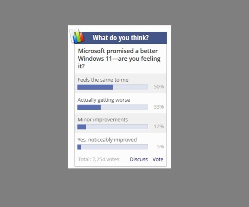 opiniones-windows-11