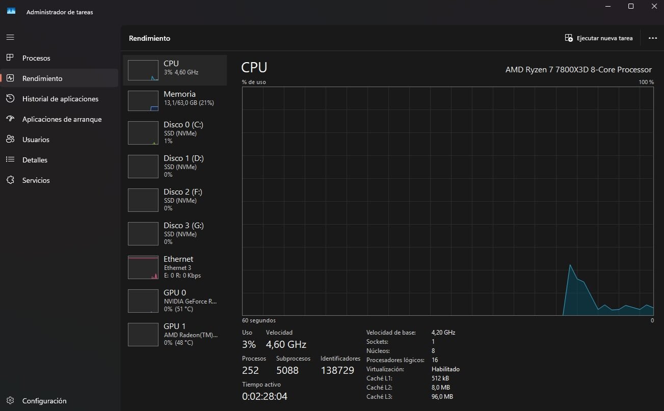 uso-cpu-windows-11