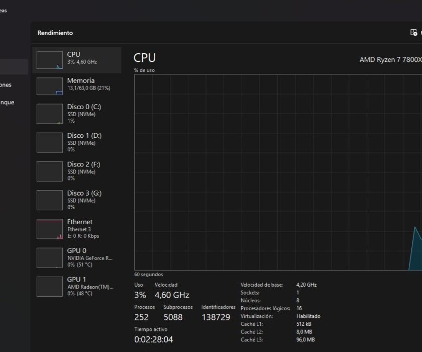uso-cpu-windows-11