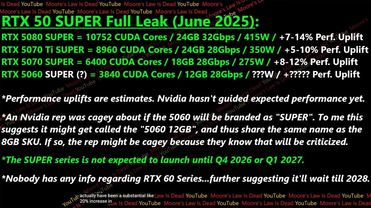 GeForce-RTX-50-SUPER-especificaciones