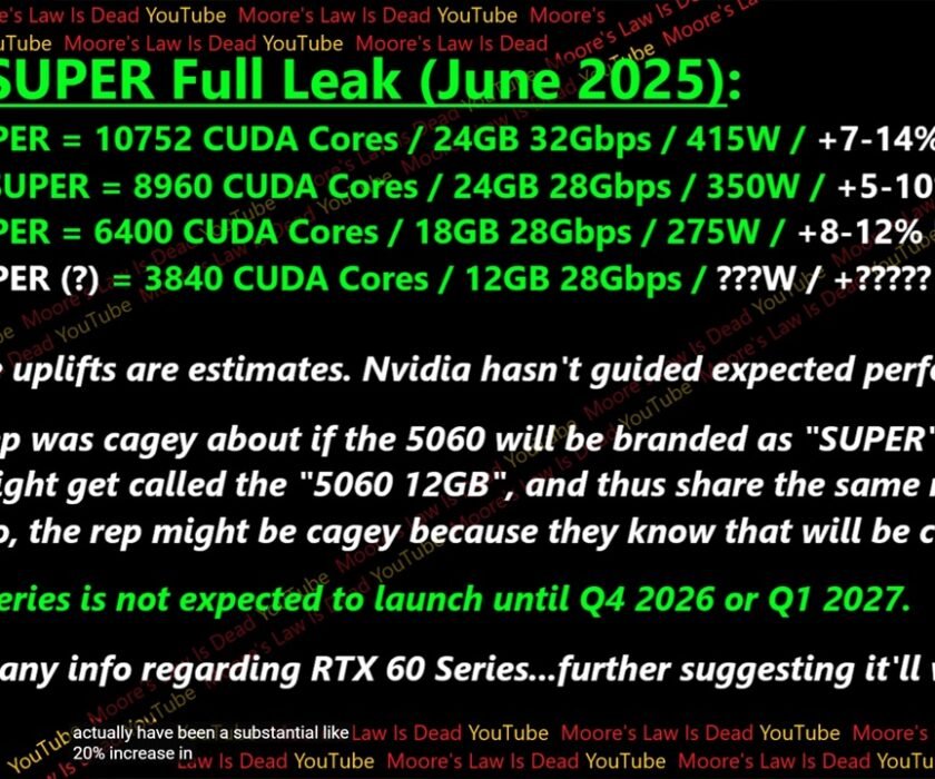 GeForce-RTX-50-SUPER-especificaciones
