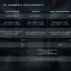 Requisitos de Halo: Campaign Evolved: muy exigente y lleno de errores de equivalencia
