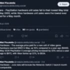 Las ventas de PS5 y Xbox Series X-S se hunden: los consumidores dicen no a las subidas de precio