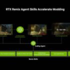 RTX Remix 1.5 facilita más que nunca la remasterización de juegos clásicos