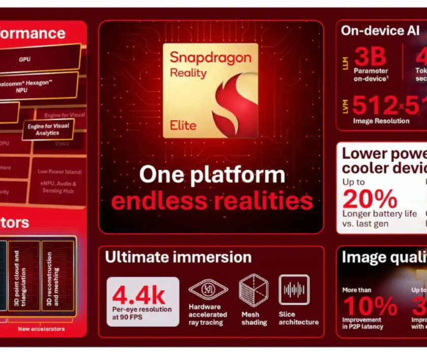 Snapdragon_Reality_Elite_2
