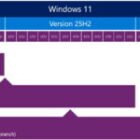 Microsoft publica la versión preliminar de Windows 11 26H2