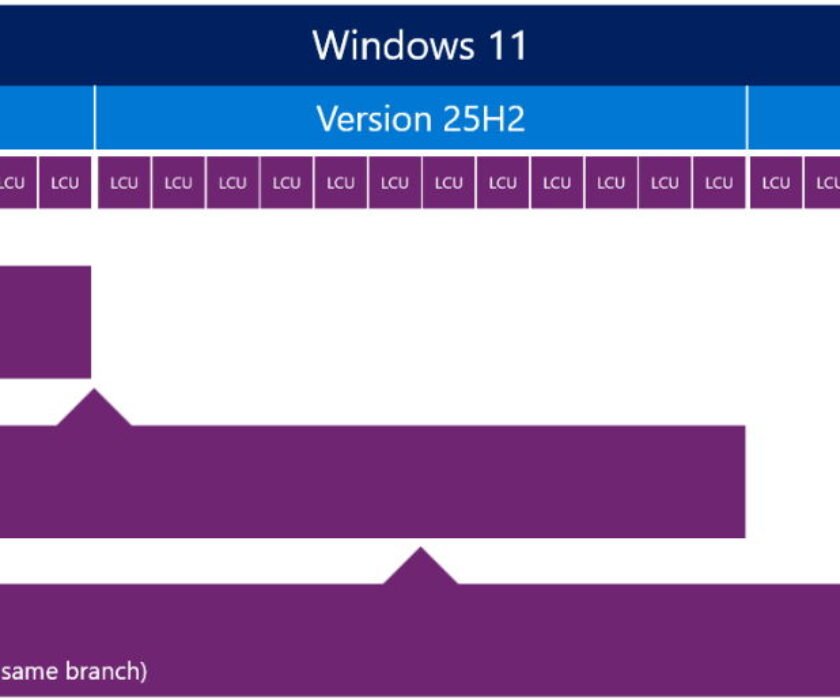 Windows_11_26H2_2