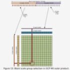 Intel y AMD utilizarán hardware dedicado en sus CPUs para acelerar IA