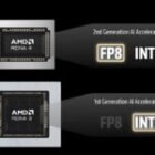 AMD explica cómo funcionará FSR 4.1 en las Radeon RX 6000 y Radeon RX 7000