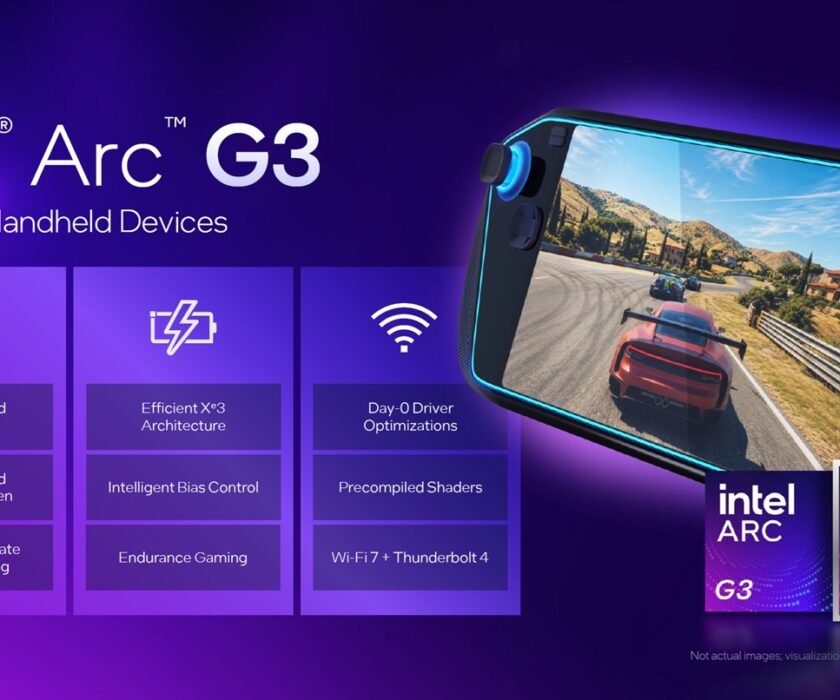 intel-arc-g3-resumen-claves