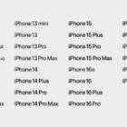 El iPhone 18 tendrá una mejora muy importante que dejará «obsoleto» al iPhone 17
