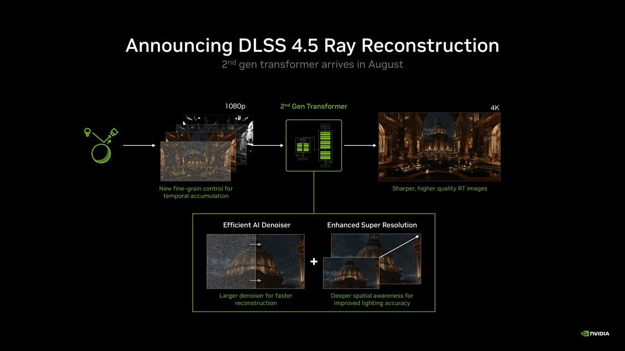 nvidia-dlss-4-5-ray-reconstruction