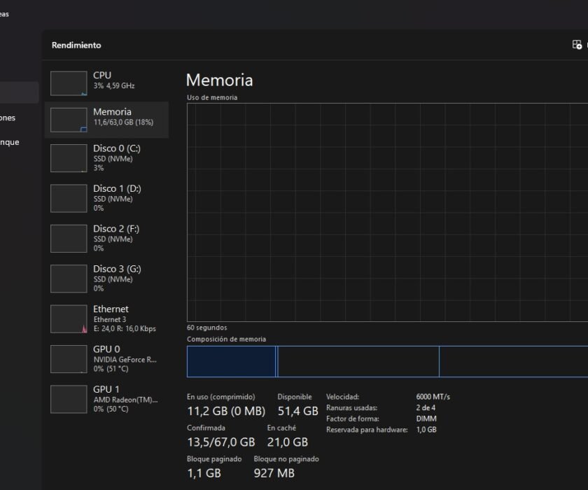 uso-ram-windows-11