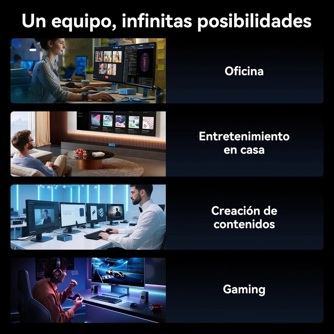 Escenarios-de-uso-del-GEEKOM-IT12-Mini-PC