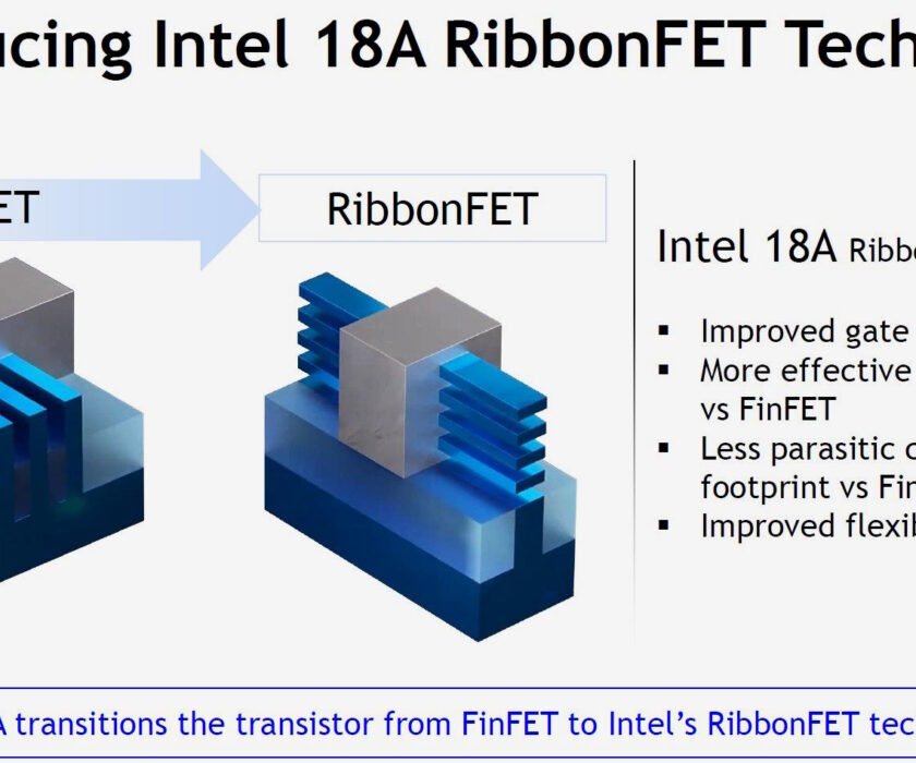 Intel-18A-1