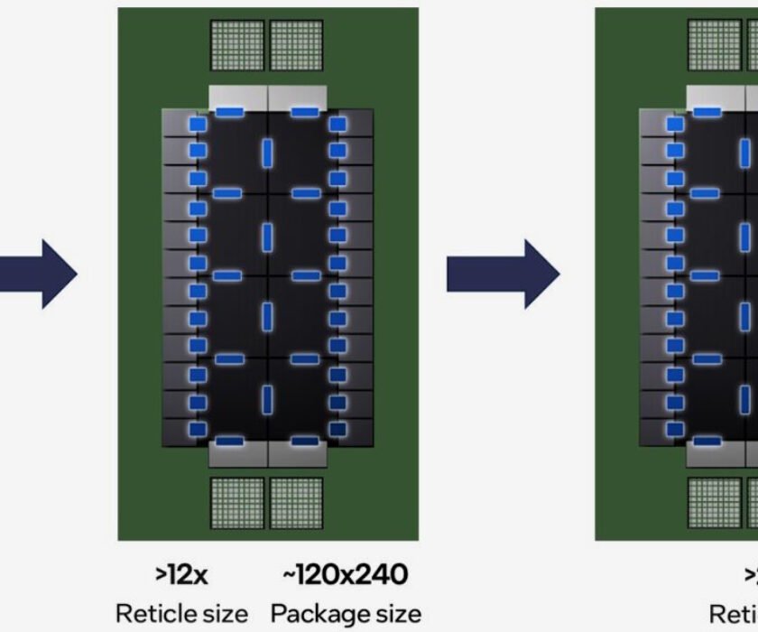 Intel-diseno-reticular