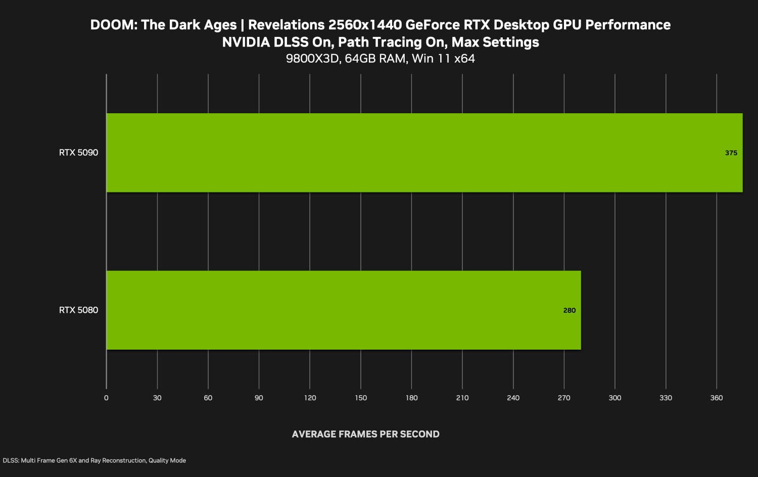 NVIDIA-2
