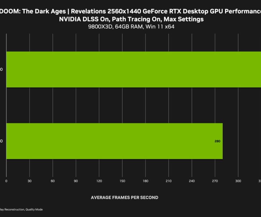 NVIDIA-2