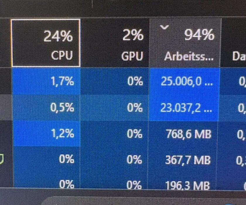 consumo-de-memoria-RAM-por-fuga-en-Windows-11