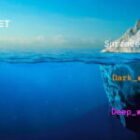 Dark Web y Deep Web, la «otra» Internet también existe