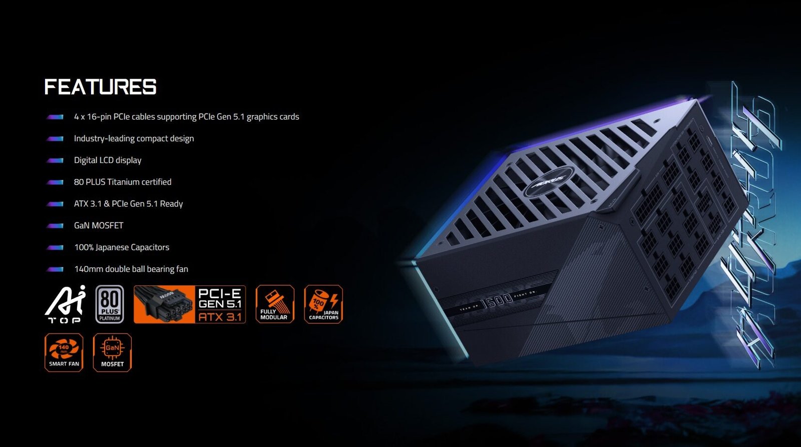 GIGABYTE-AORUS-P1600W-80-Titanium-AI-TOP-2