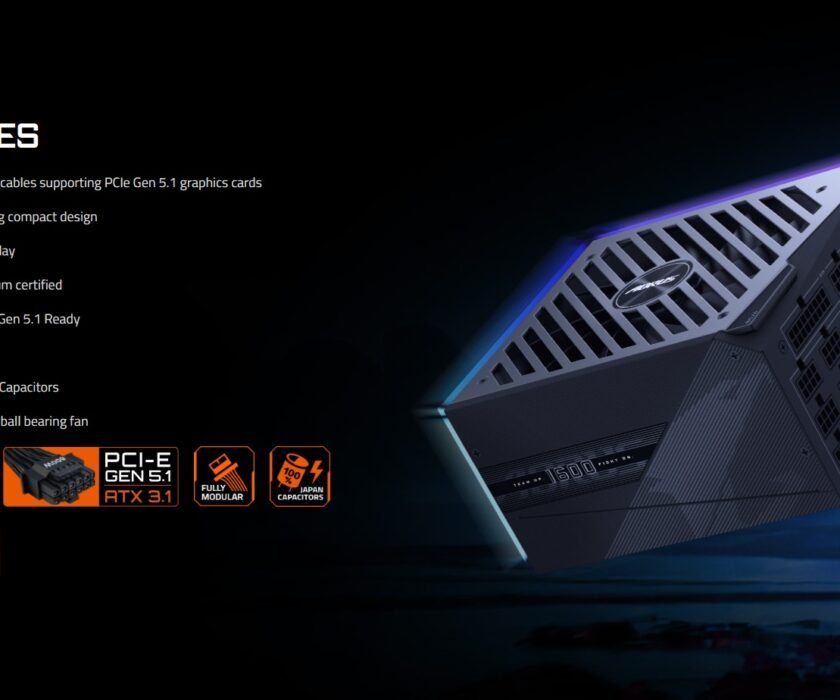 GIGABYTE-AORUS-P1600W-80-Titanium-AI-TOP-2