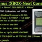A qué tarjeta gráfica equivaldría la GPU de Xbox Project Helix