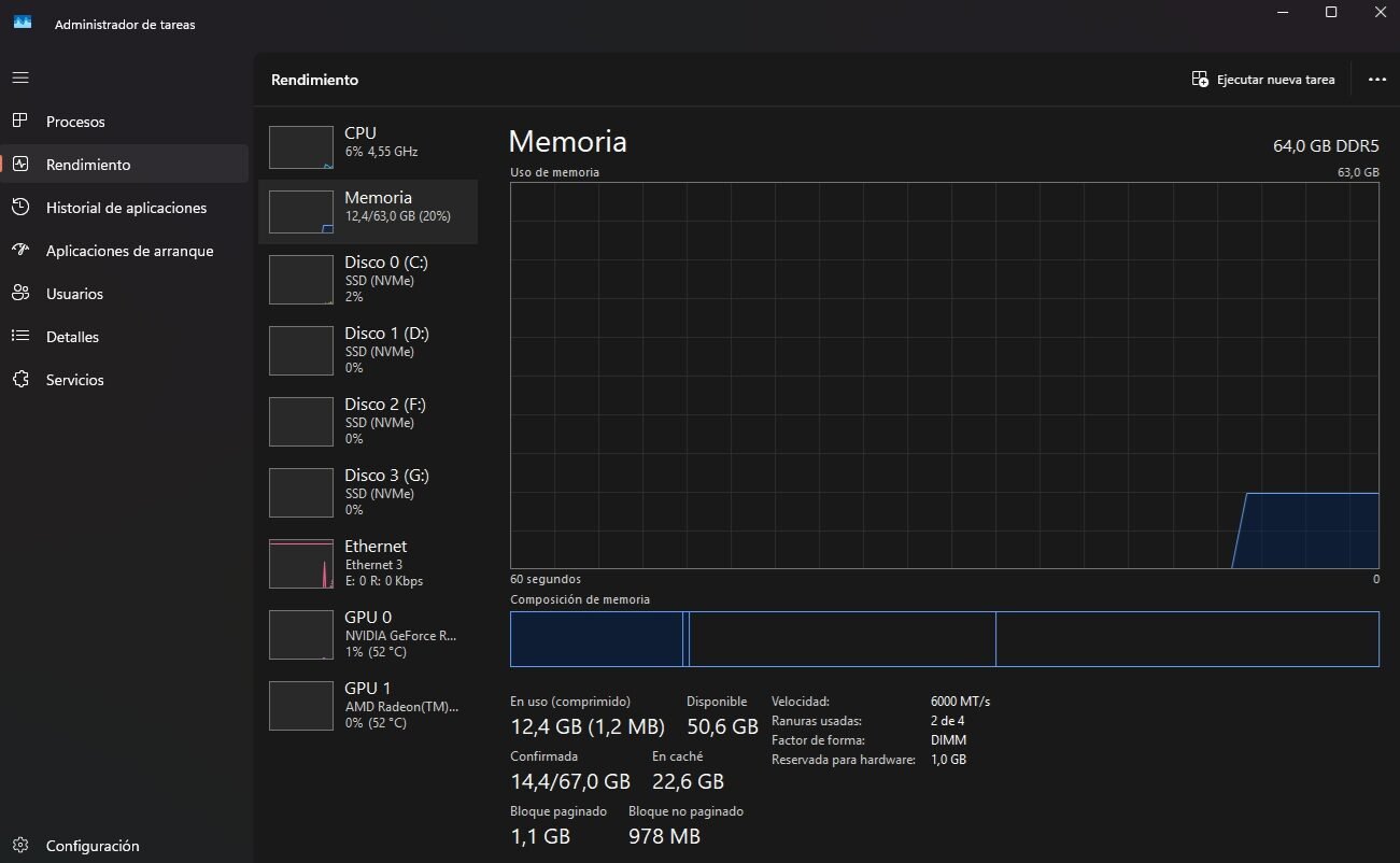 consumo-memoria-Windows-11