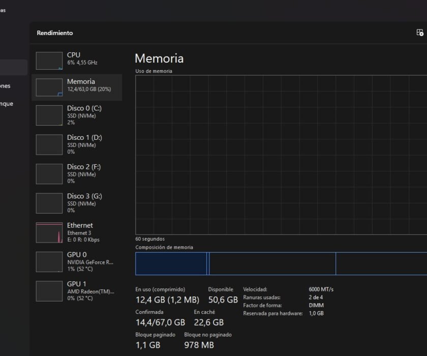 consumo-memoria-Windows-11