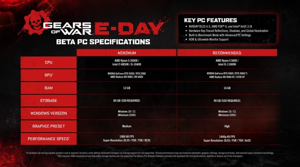 gears-of-war-e-day-3