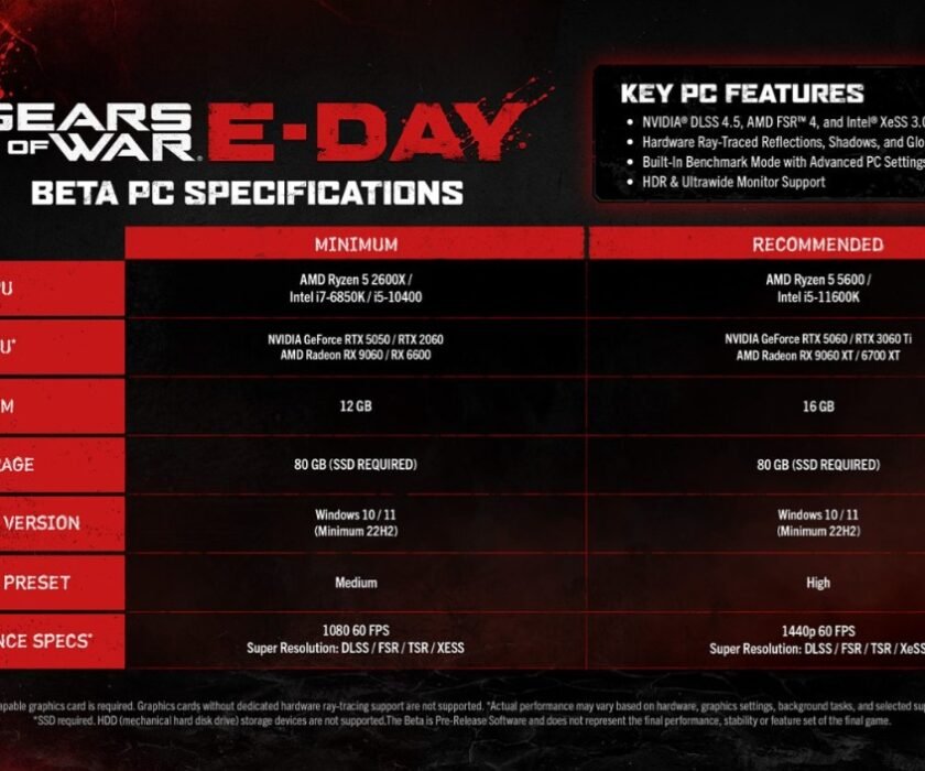 gears-of-war-e-day-3