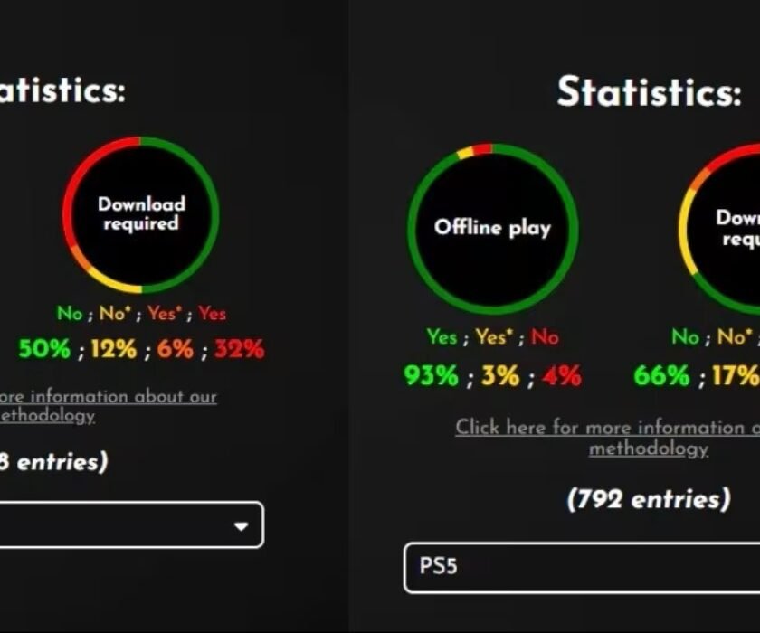juegos-fisicos-de-xbox-series-x-y-ps5-que-no-funcionan