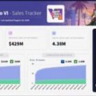 Así cuenta GTA VI la derrota de Xbox Series X-S frente a PS5