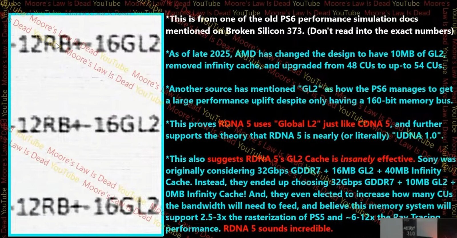 ps6-moores-law-is-dead