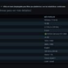 Las CPUs de 8 núcleos y la GeForce RTX 3060 son los más utilizados en Steam