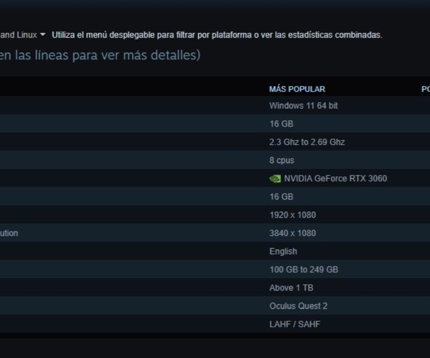 steam-encuesta-2026-julio